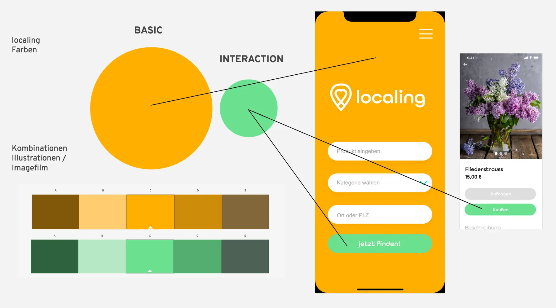Übersicht der Farbwelt und Interaktionsfarben neben einem App-Screen